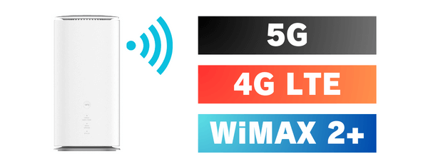 WiMAXの電波